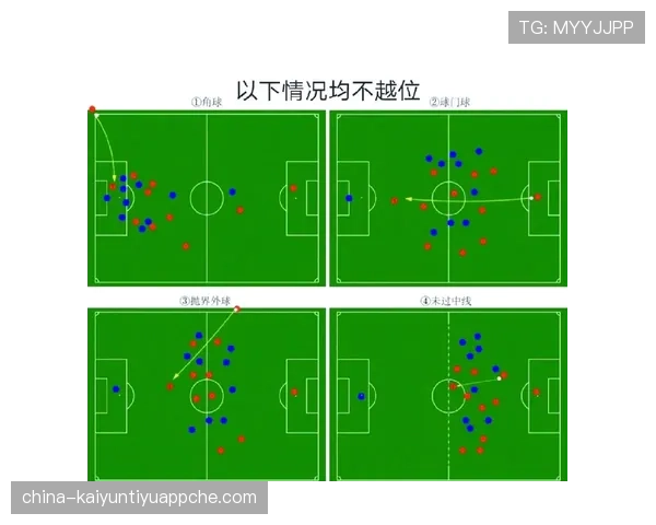 越位线判罚规则及其在比赛中关键作用详解