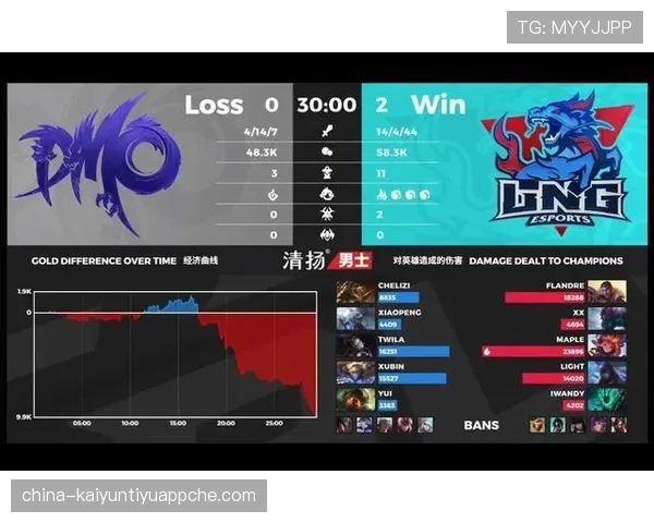 哈弗茨连续精准直塞撕开防线体现角色转变促进关键战胜机