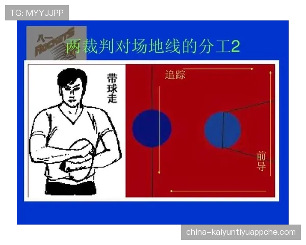 篮球14秒重置规则的适用场景与判罚依据详解
