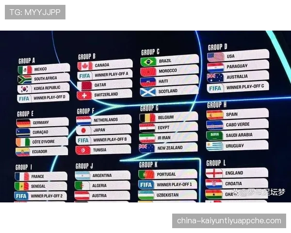 2026世界杯48队12个小组赛制规则怎么产生32强