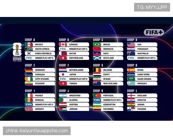 2026世界杯48支球队分12个小组每组4队的赛制规则怎么安排