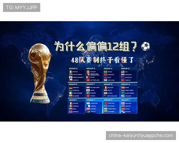 2026世界杯48队分12个小组赛制怎么分组和晋级