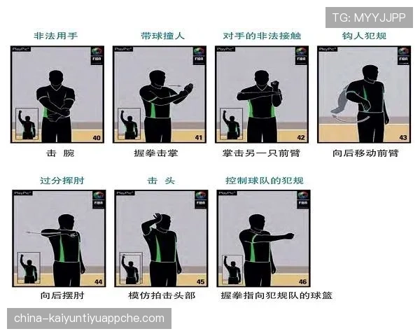 篮球规则：什么是阻挡犯规？如何判定与处罚？