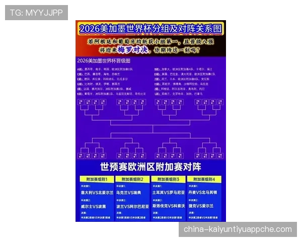 西班牙2026世界杯小组赛赛程分析与晋级前景预测