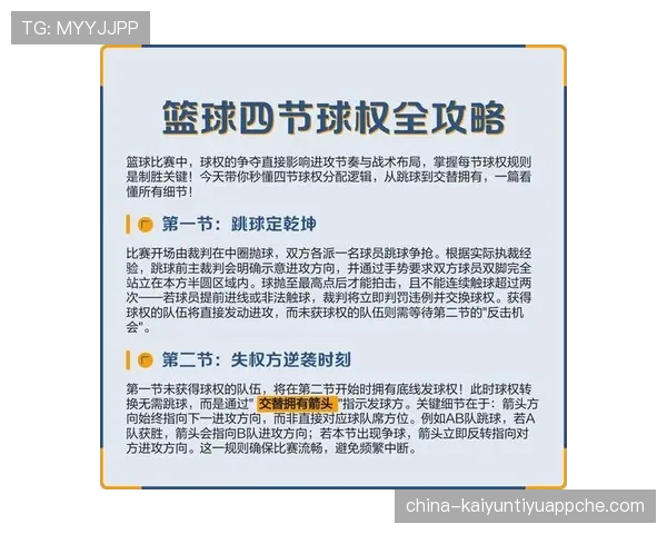 解读篮球加时赛球权规则：交替拥有如何执行？